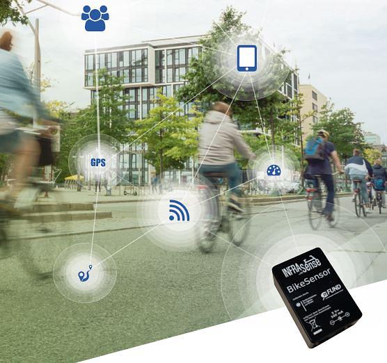 Bild 1 Fahrradfahren und den Zustand der Oldenburger Radwege erfassen