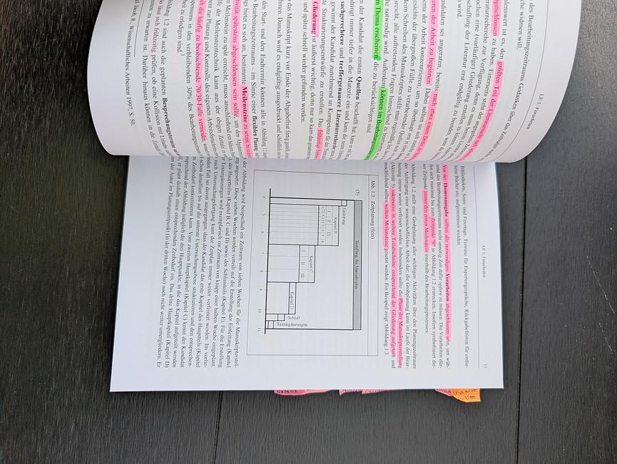 Bild 10 Diverse Bücher fürs BWL-Studium zu verkaufen