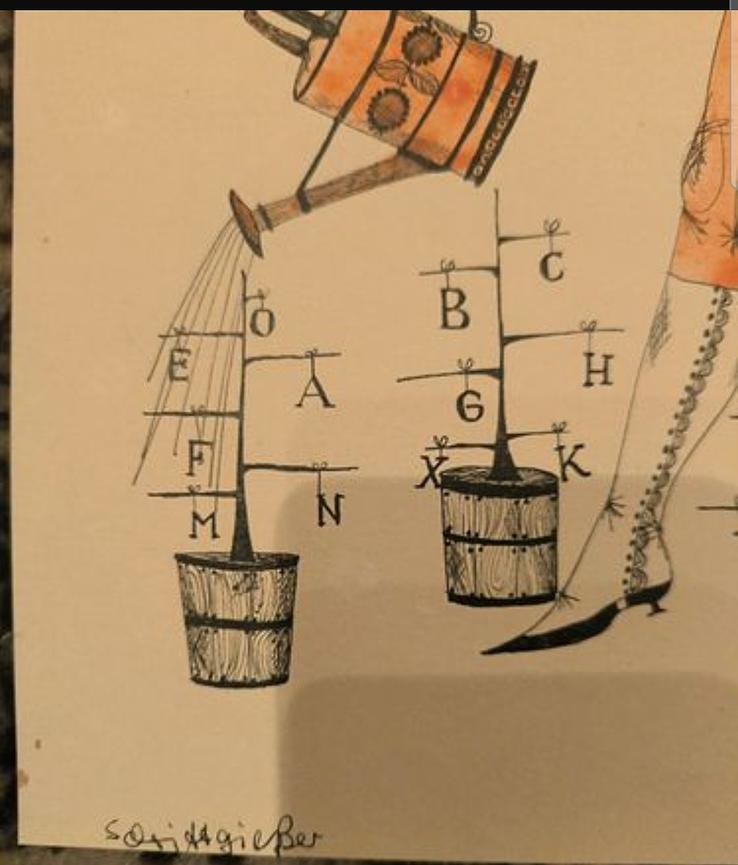 Bild 1 Illustration von Karin Walther (1962)