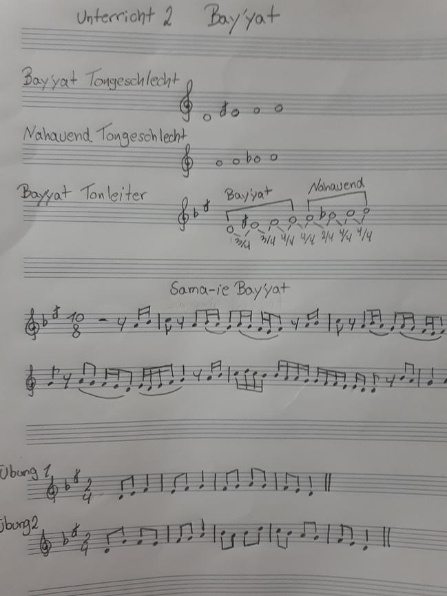 Bild 1 Arabische Musiktheorie & Komposition (Maqam- und Adjnas-Systeme)