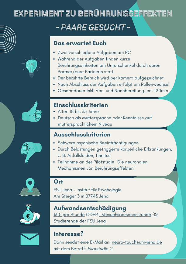 Bild 1 Paare gesucht für Berührungsstudie