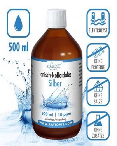 Bild 1 Kolloidales Silber,  das natürliche Antibiotikum