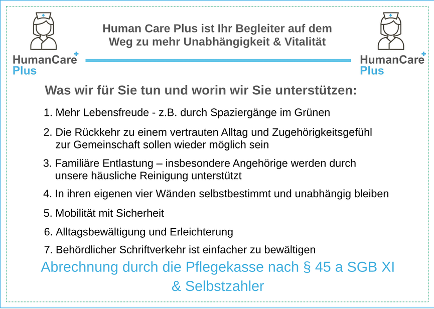 Bild 3 Unterstützung im Alltag nach § 45a SGB XI und Selbstzahler