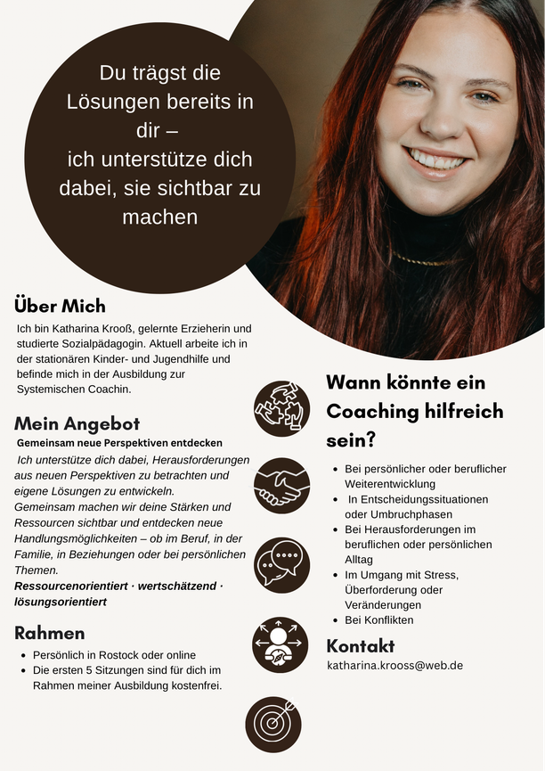 Bild 1 Systemisches Coaching