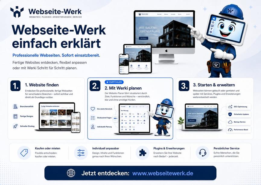 Bild 1 WebseiteWerk.de ist online.