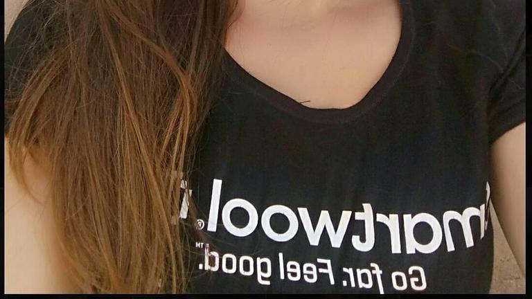 Hallo! Suche Teilzeitstelle im Verkauf/ Gastro oder Service mit 20 Stunden. Wic