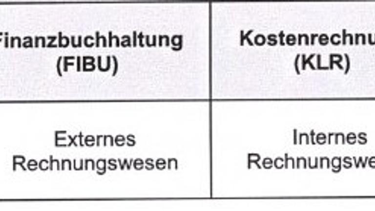 Prüfungsvorbereitung  Rechnungswesen & BWL