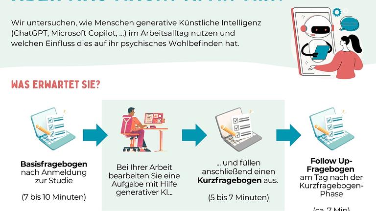 Teilnehmer für Online-Studie gesucht!