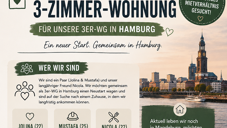 WIR SICHEN EINE WOHNUNG