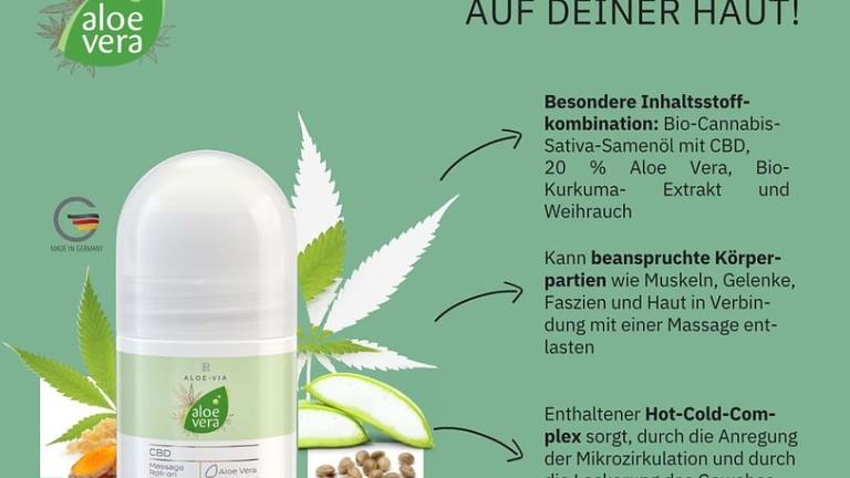 Vorschaubild Schmerzen? Das muss nicht sein! Roll sie einfach weg!!!