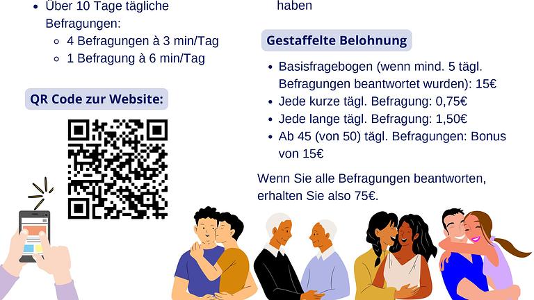 Vorschaubild Studienteilnehmende gesucht: Partnerschaft im Alltag 