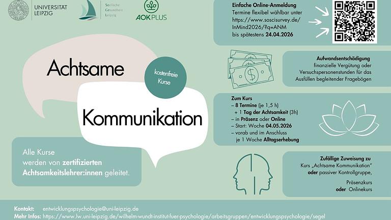Kursangebot: SeGeL Achtsame Kommunikation (Universität Leipzig)