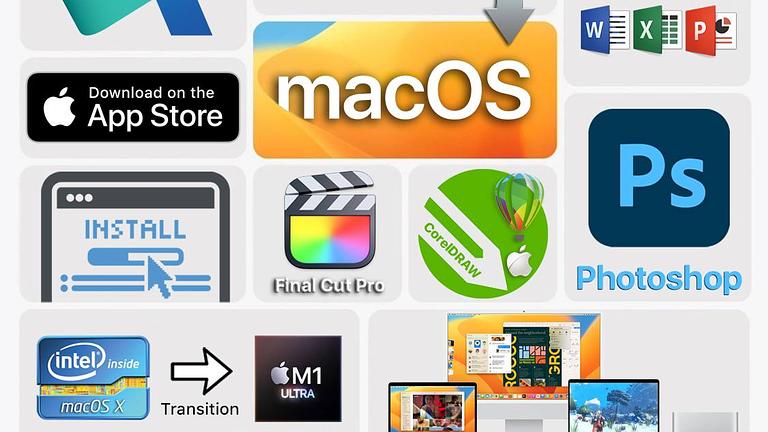 Vorschaubild Installieren von Mac OS Apple Software Aktualisieren von Adobe
